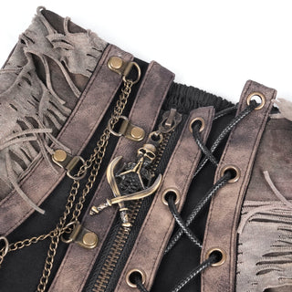 Wasteland Raider Neck Guard
